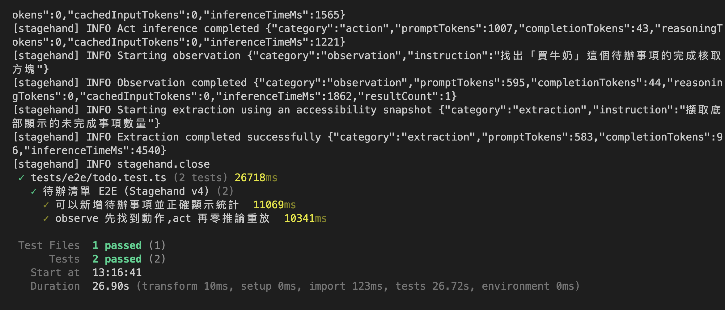Stagehand E2E 測試的終端機執行紀錄:上半段是 Stagehand 逐行輸出的 act、extract、observe 推論 log,含 token 用量與耗時;下半段是 Vitest 的結果,兩個測試都通過